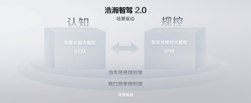 纯电车型就该这么玩！2025款极氪001、极氪007全能上市