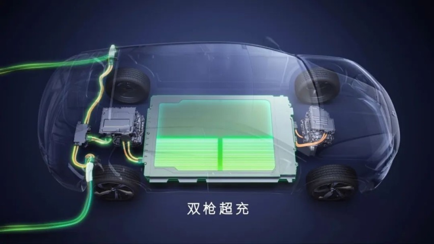 不是800V用不起，而是双枪超充更有性价比！
