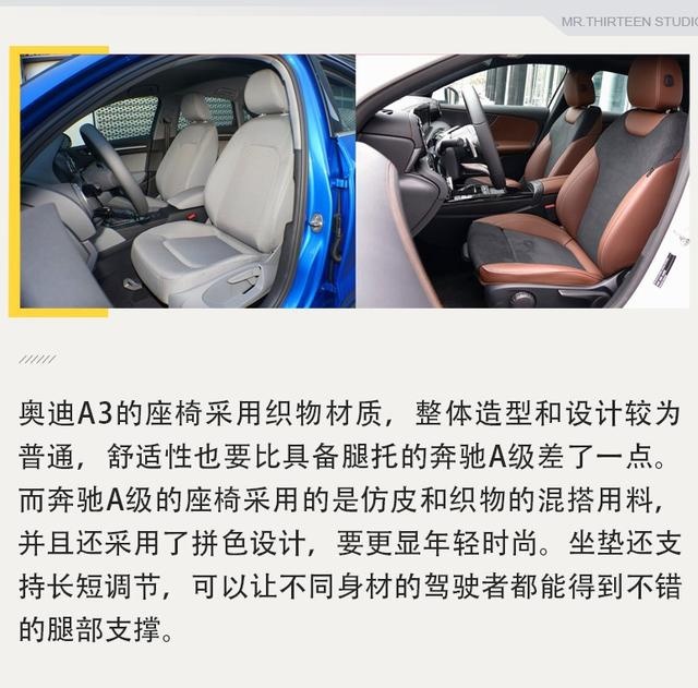 20万就能买的豪华轿车，奥迪A3和奔驰A级差在哪？