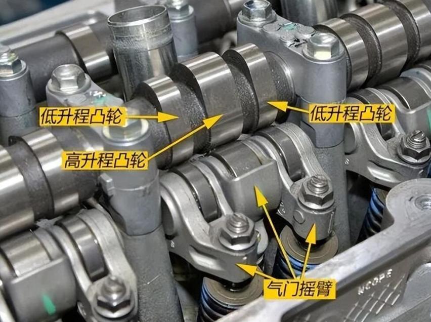 标注加95号汽油的家用车 技术层面是领先还是落后？