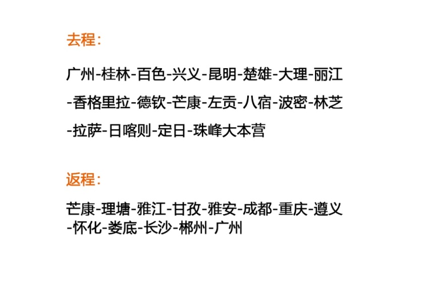 开着零跑T03进藏，车主的心有多大？
