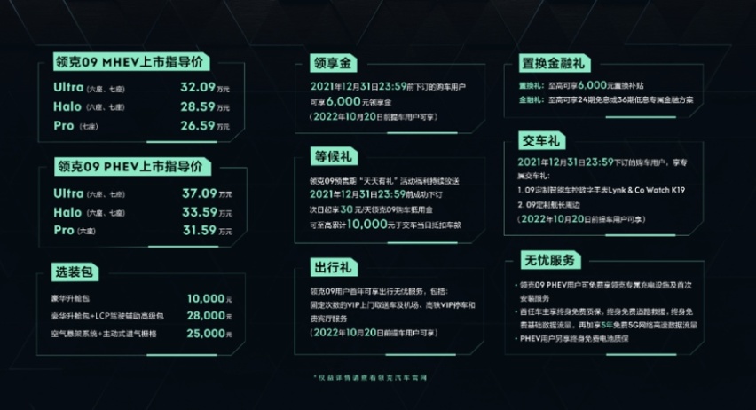 推出突破之作 全新豪华智能旗舰SUV领克09