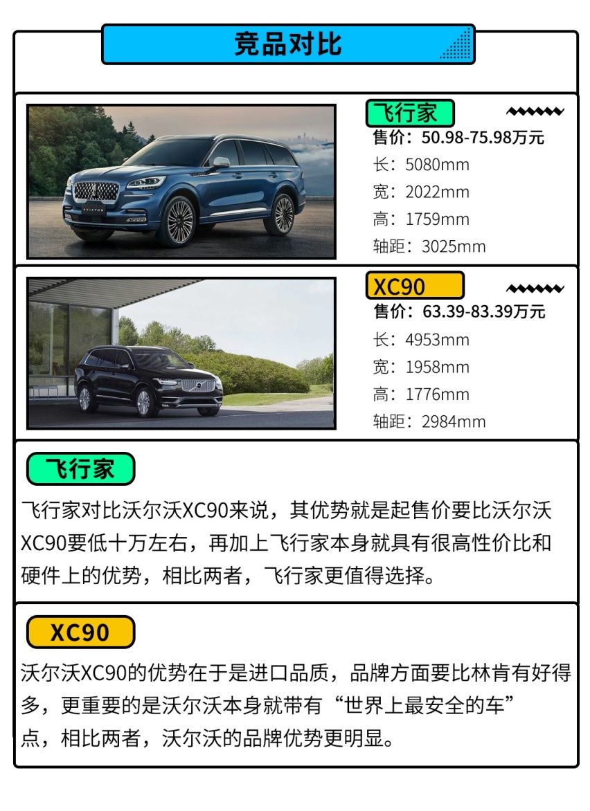 就凭一款大V6发动机 这款豪华品牌SUV就值得买！