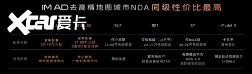 智己NOA北京全城随便开，成功挑战北京交通早高峰