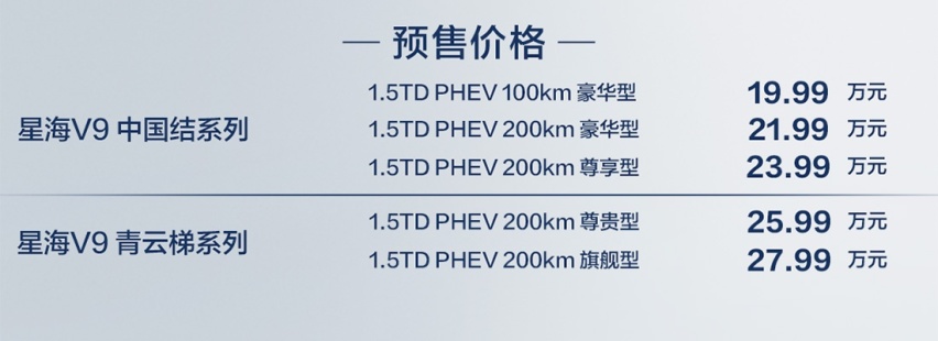 东风风行新能源序列风行星海发布 首款车型星海V9预售