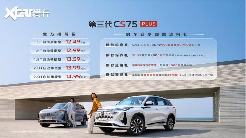 热销200万 爆款再进阶 第3代CS75 PLUS中北战区上市试驾会圆