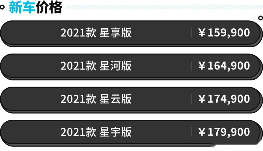 只是走个过场，这辆美系新车卖16万都觉得悬！