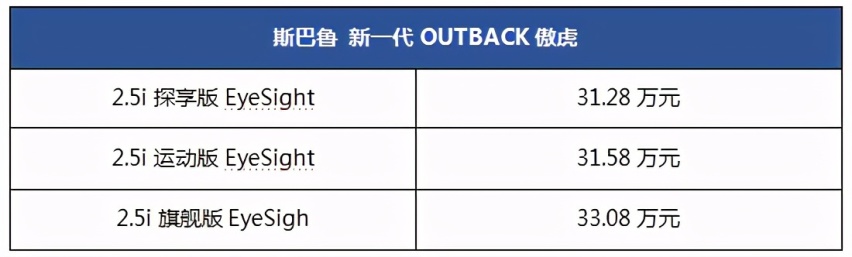 斯巴鲁新一代傲虎上市 售31.28万元-33.08万元