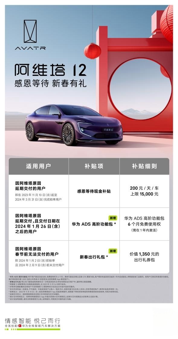 阿维塔公布“感恩等待 新春有礼”超期交付补贴政策
