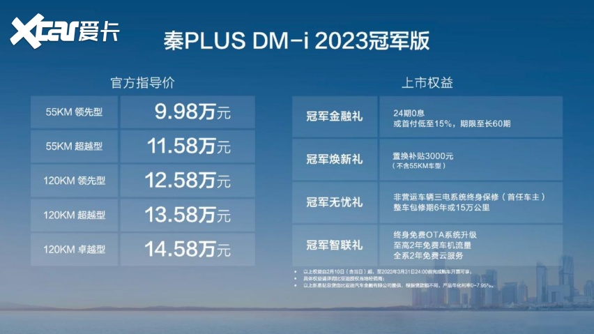 油电同价 颠覆燃油 秦PLUS DM-i2023冠军版长春上市