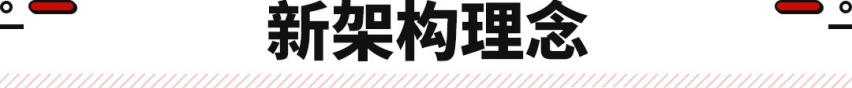 全新别克GL8来了！32寸电视/3排独立座椅/脚颈加热 这谁能挑战？