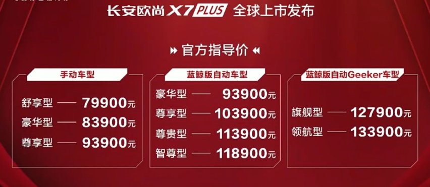 售7.99万-13.39万元 长安欧尚X7 PLUS上市