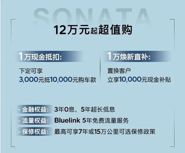 誓做高性价比合资B级车，13.98万起售的新款索纳塔有多少惊喜？