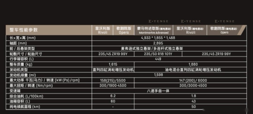 预售29.9999万元！这辆近5米的C级豪车价格出来了