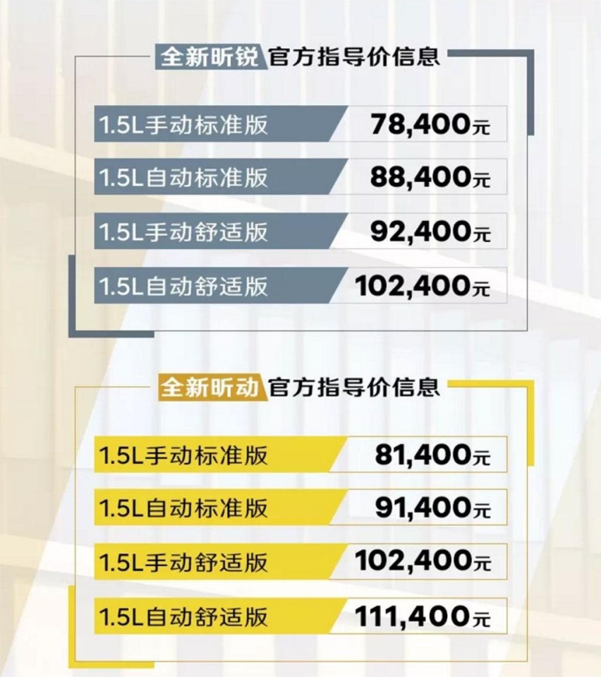 外观变化明显，内饰配置提升，斯柯达新款昕锐/昕动正式上市