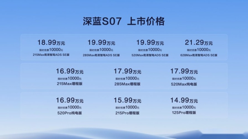 用科技“武装”起来的新能源SUV：深蓝S07上市