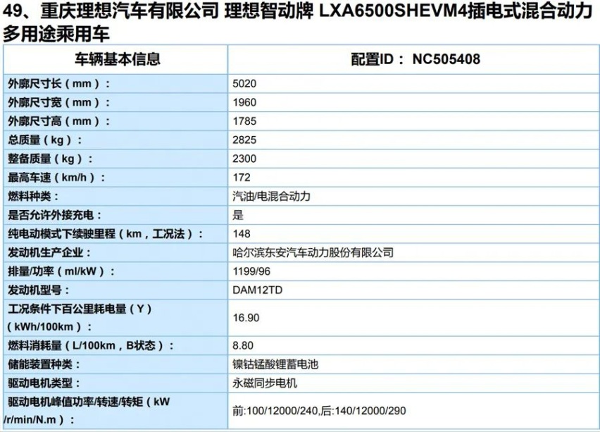 ​第4批新能源目录公布：五菱纯电新车、汉EV等10款重磅新车