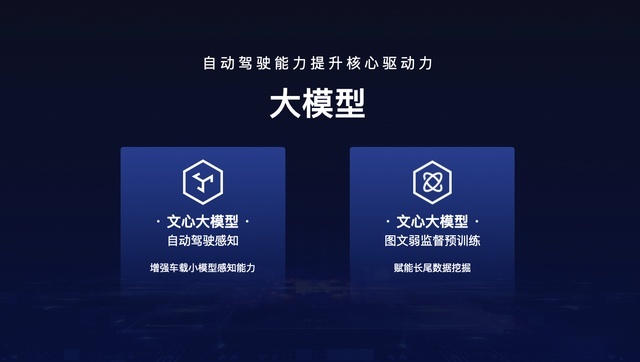 百度Apollo Day 2023年将打造全球最大全无人自动驾驶运营服