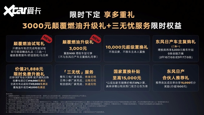 15万级合资燃油SUV颠覆者，东风日产NX8增程260Pro上市限时权