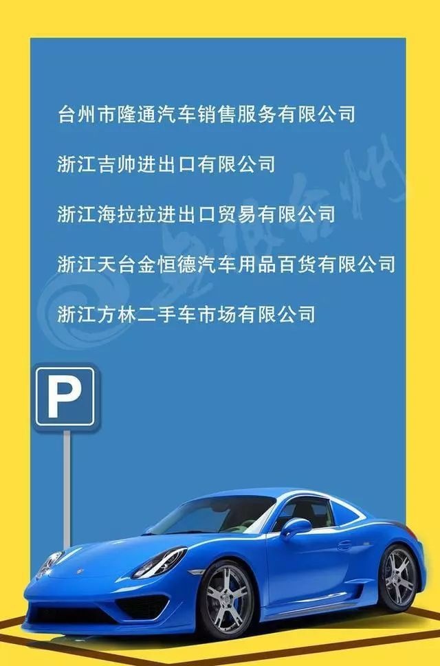 台州出口的首辆二手车，居然卖出12968美元！