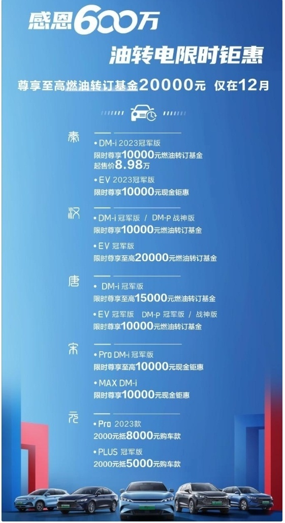 杀疯了！15家新能源车企官宣降价，最高降8万元