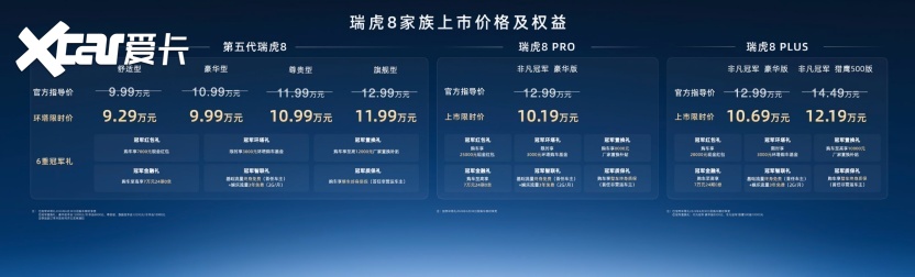 奇瑞瑞虎8冠军家族新品发布 限时9.29万元起享环塔冠军品质!