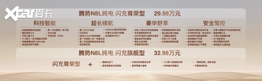 30万级纯电大六座,腾势N8L把“续航+AI”两张牌打明白了