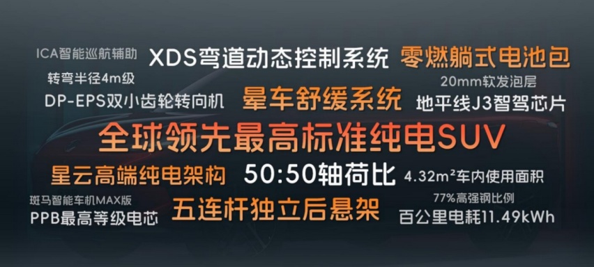 为什么15万级的电动车，直到有了MG ES5才敢放心买？