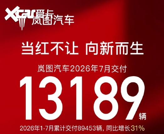 7月新势力盘点:二八定律明显,新一轮淘汰赛开启