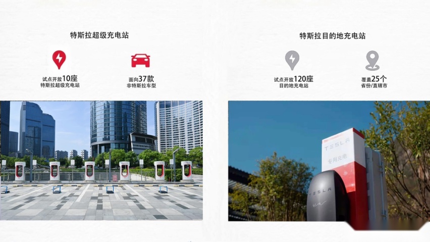 其他品牌也能使用特斯拉充电！特斯拉试点开放充电网络
