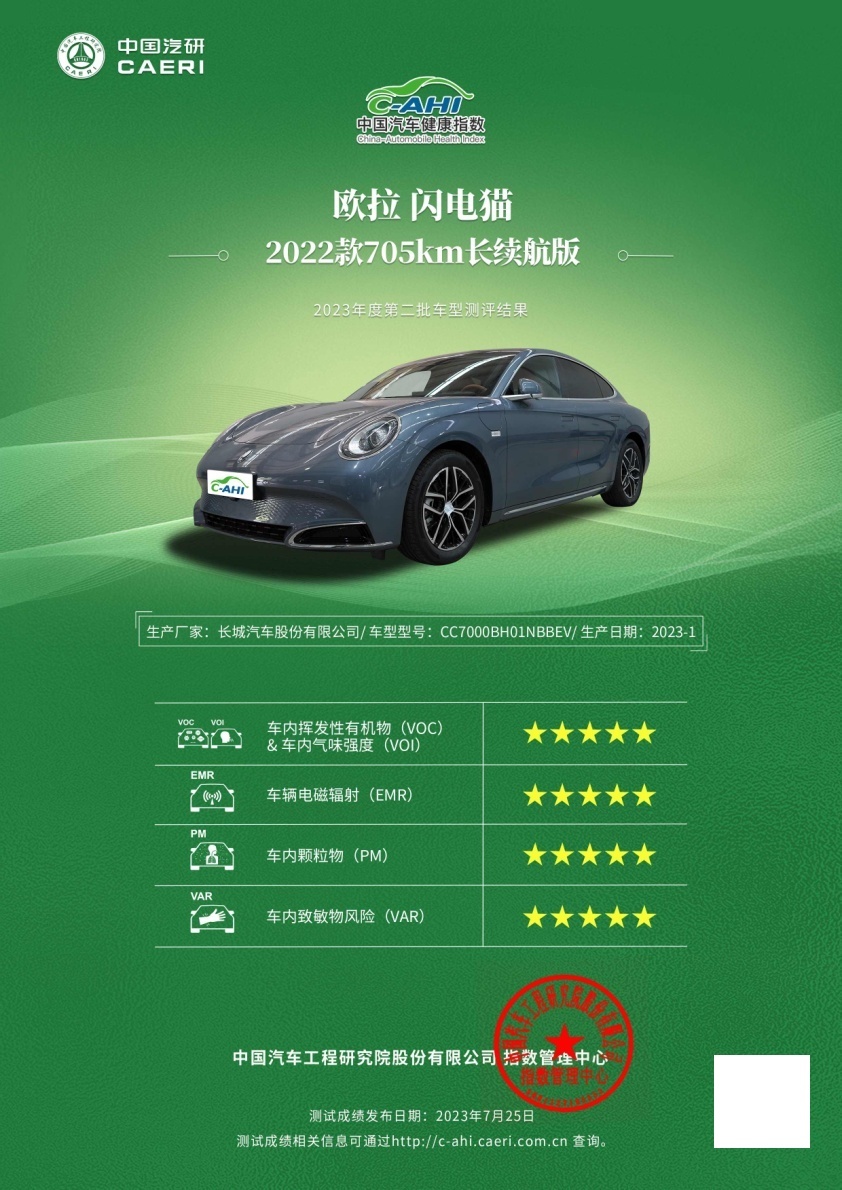 总分第一！ 欧拉闪电猫荣获“五星健康车”称号