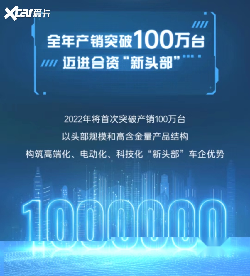 量产幸福，成就卓越