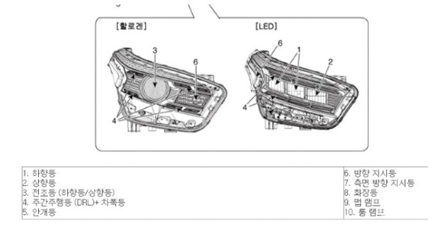 新款起亚K3外观内饰曝光，采用全新家族设计，换装新徽标