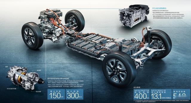 续航400公里 广汽丰田C-HR EV上市22.58万元起售