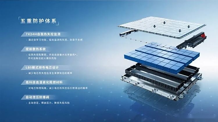 上汽MG：最高标准“超级安芯承诺”，硬刚欧洲反补贴关税壁垒