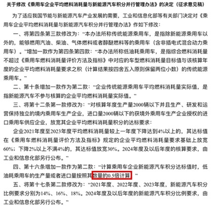都说以后这些车要火，结果销量连跌3个月！