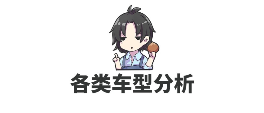 燃油/混动/插电混动/纯电动，到底什么车适合你？
