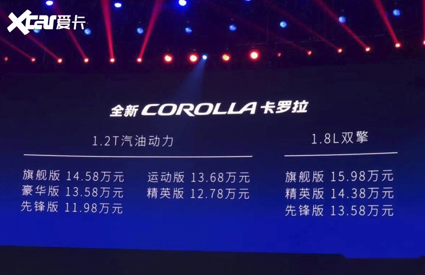 标配8气囊，配置丰富，11.98万起全新卡罗拉正式上市！