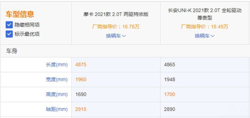 自主旗舰SUV之间的对决，摩卡和UNI-K选谁好？