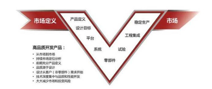 闲谈| 你买我推荐，我买我“后退”，叫好不叫座的红旗
