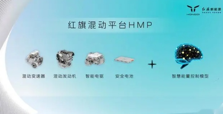 一文“吃透”超级混动，比亚迪、长城、奇瑞、吉利、广汽谁更强？