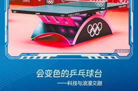 中国制造在巴黎奥运赛场”杀疯了“