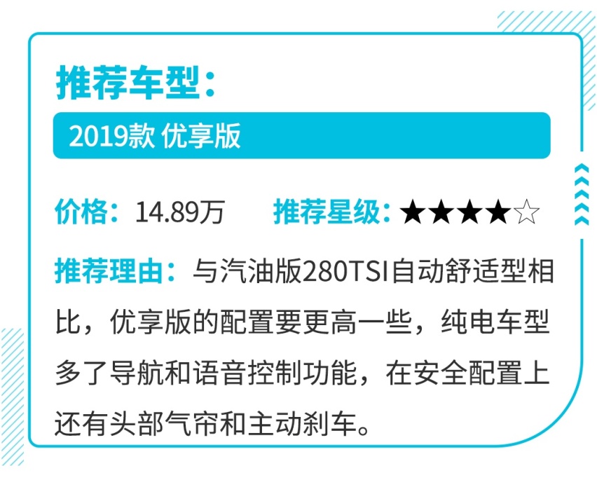 气场足还巨省钱 这几款新时代座驾值得了解下！