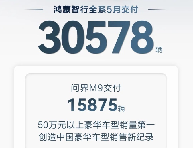 享界S9硬刚BBA，华为的底气够吗？