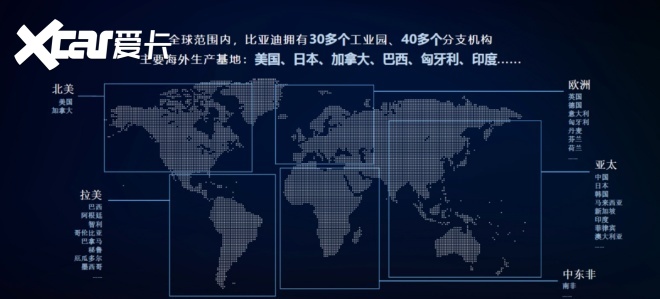 汽势传媒