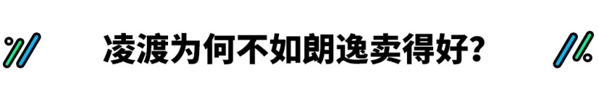 朗逸、速腾同款三大件，14万的骚气大众迎来升级换代，能火？