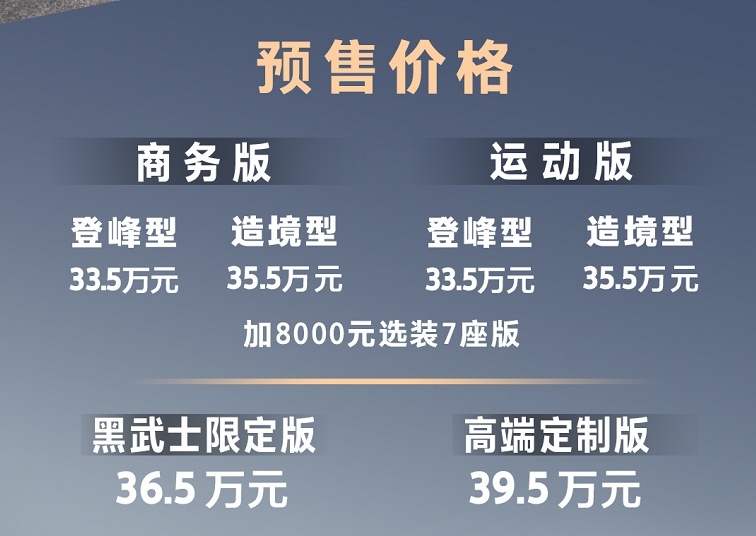 预售33.5-39.5万元 坦克500正式开启预售