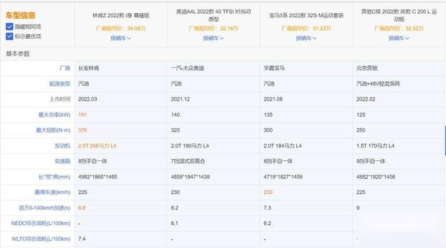 林肯“翻身”，豪华“34C”正式退位