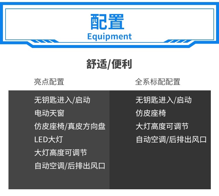 全系2.0T仅9.78万起，长城这台暴力新车强得过分！