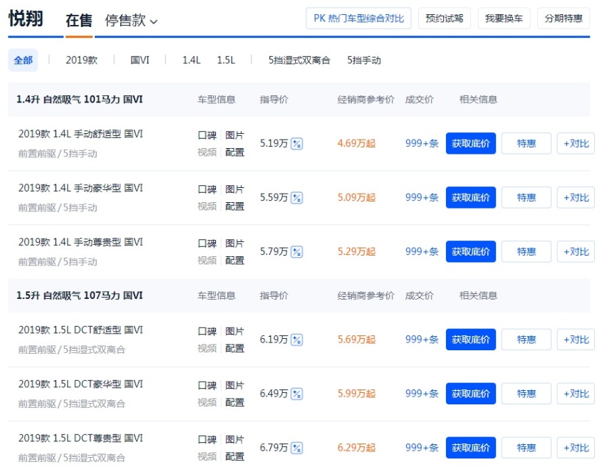 五万多的经济小车，每公里4毛油钱，长安悦翔是你的菜吗？